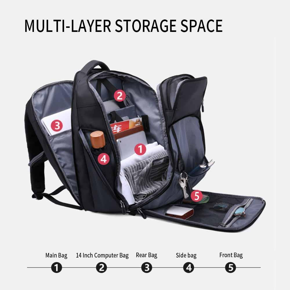 business travel backpack